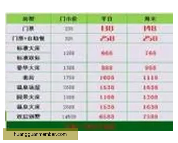 世界杯竞猜赔率分析与投注策略深度剖析助你准确预测比赛结果