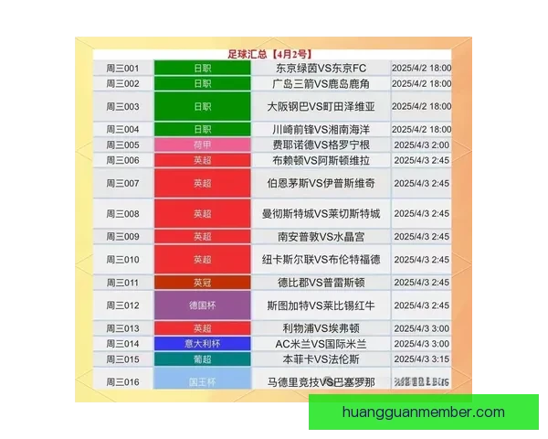 世界杯竞猜盘口分析与预测攻略助你轻松赢得赛事投注胜利