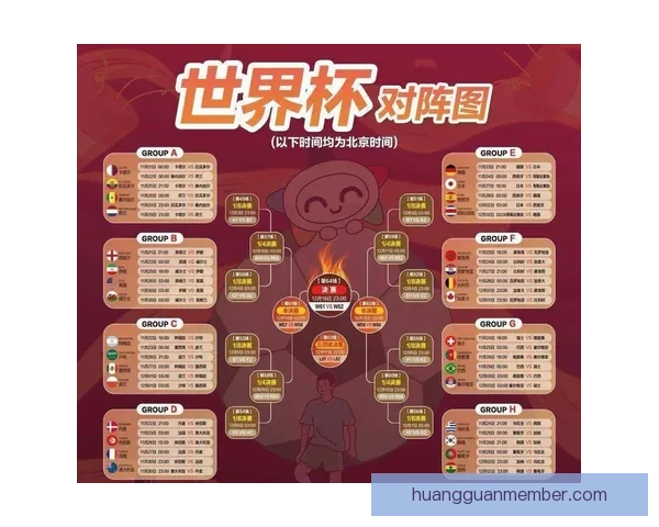 美洲三国联合承办世界杯赛程精彩对决全览