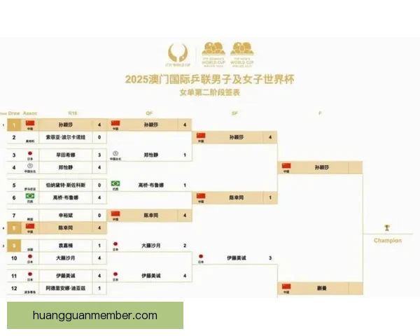 美加墨世界杯精彩对决全程赛程与焦点比赛安排解析