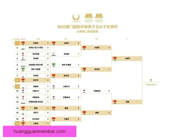 2026世界杯比赛时间全面解析与观赛安排指南各阶段赛程亮点全 2026世界杯比赛时间全面解析与观赛安排指南各阶段赛程亮点全